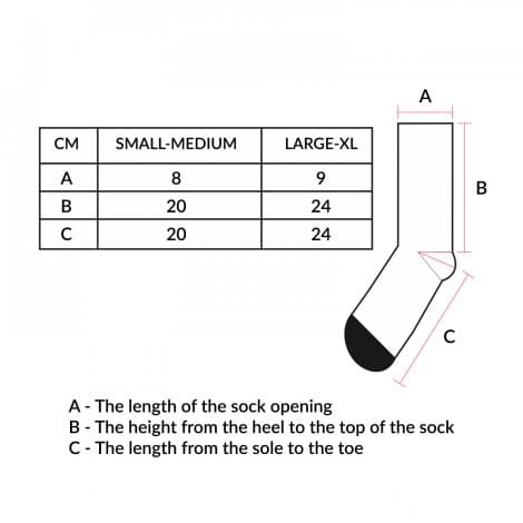 Sizing