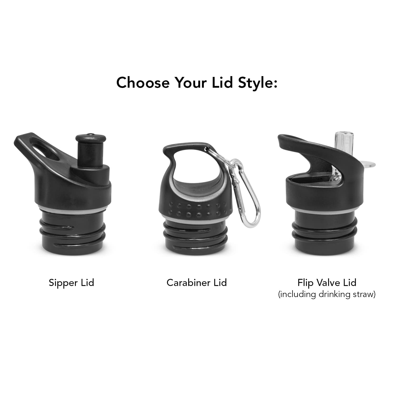 Lid Styles