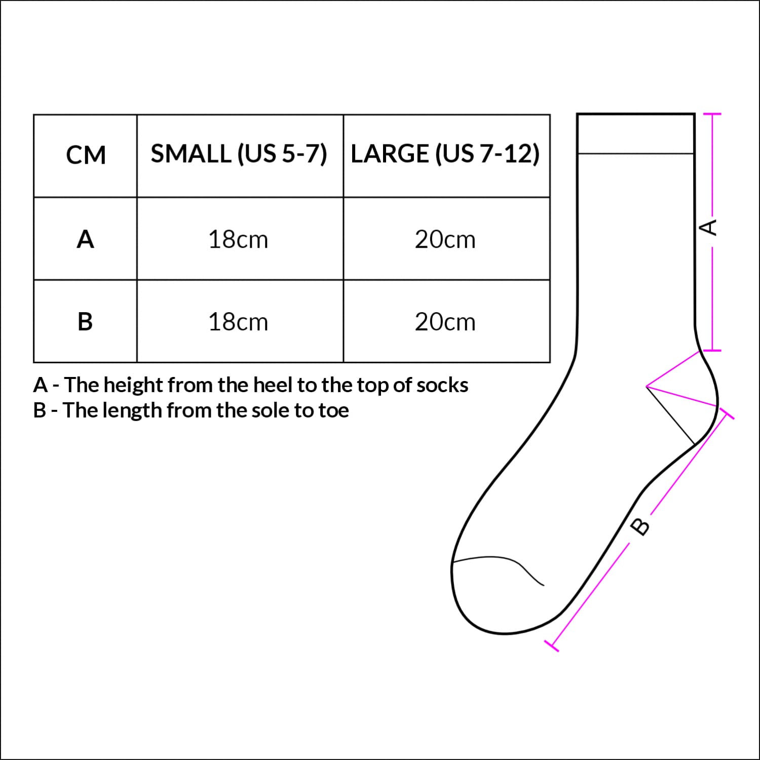 Sizing