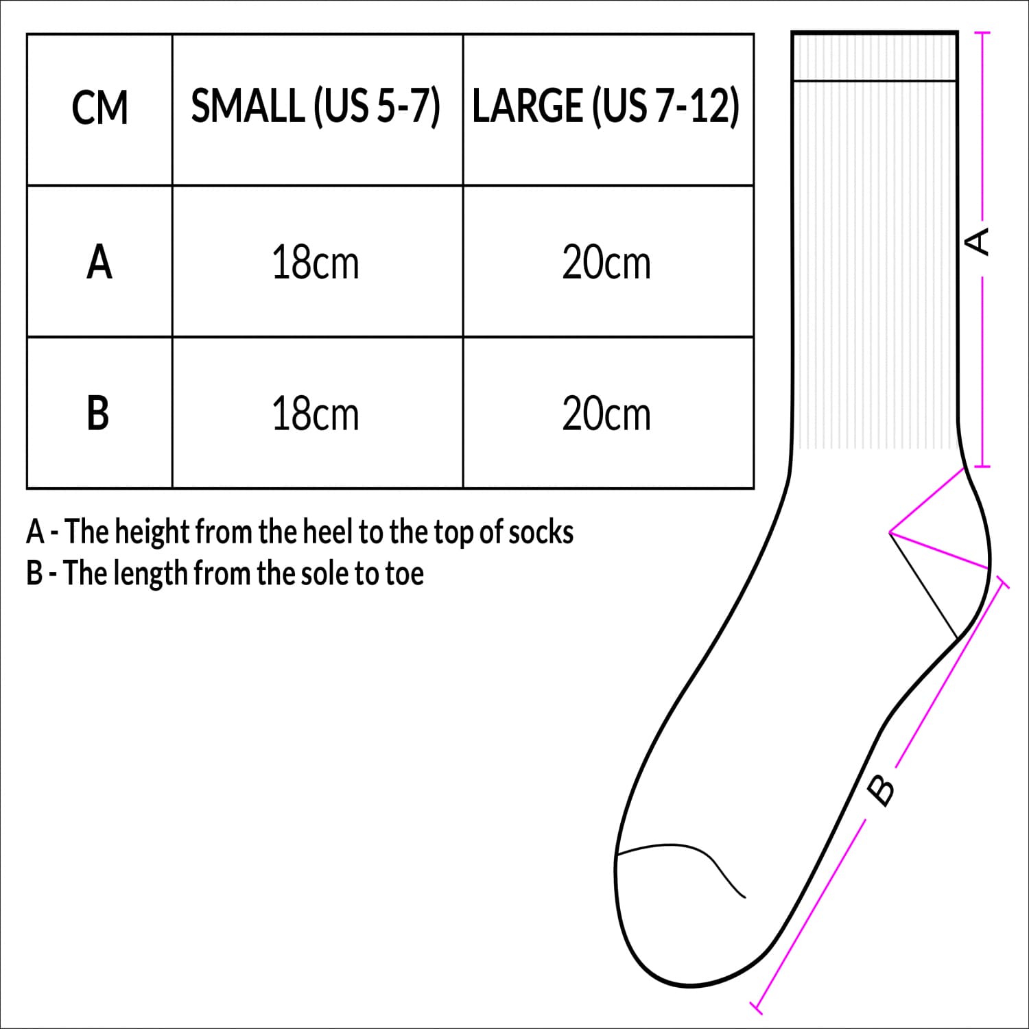 Sizing